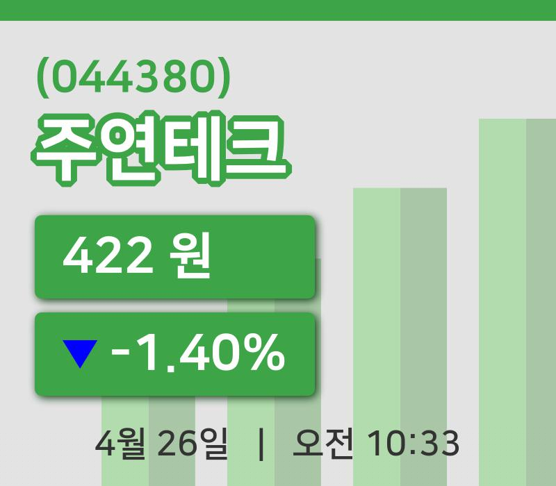 [주연테크주가] 10시 33분 현재 422원