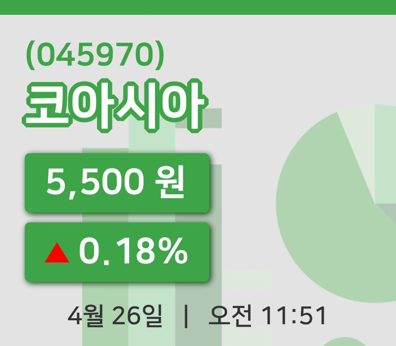 [코아시아주가] 11시 51분 현재 5,500원