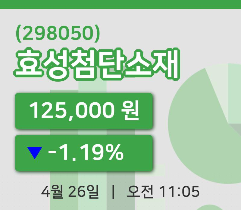 [효성첨단소재주가] 11시 05분 현재 125,000원