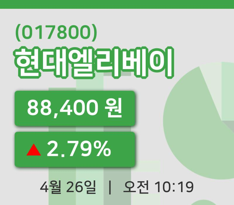[현대엘리베이주가] 10시 19분 현재 88,400원