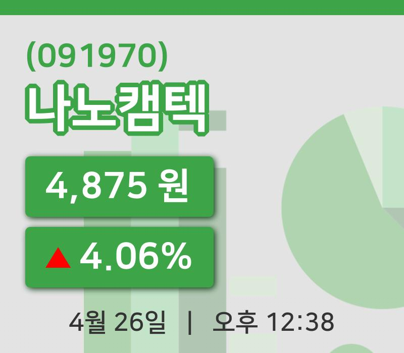 [나노캠텍주가] 26일 12시 38분 현재 4,875원