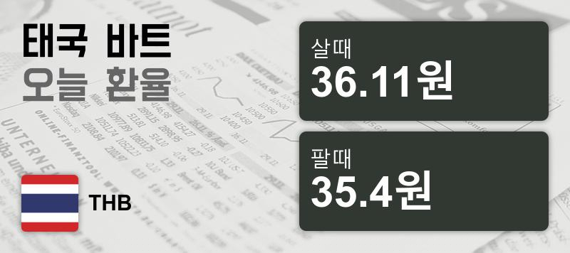 25일 태국 바트화 환율 살때 36.11원, 팔때 35.4원 ▲0.22%상승