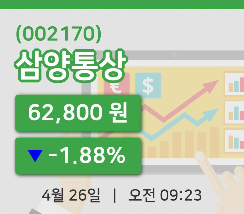 [삼양통상주가] 26일 9시 23분 현재 62,800원