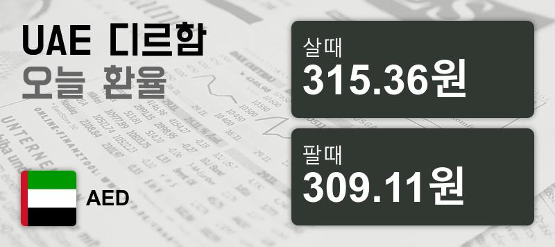 25일 디르함화 UAE 환율 살때 315.36원, 팔때 309.11원 ▲0.51%상승