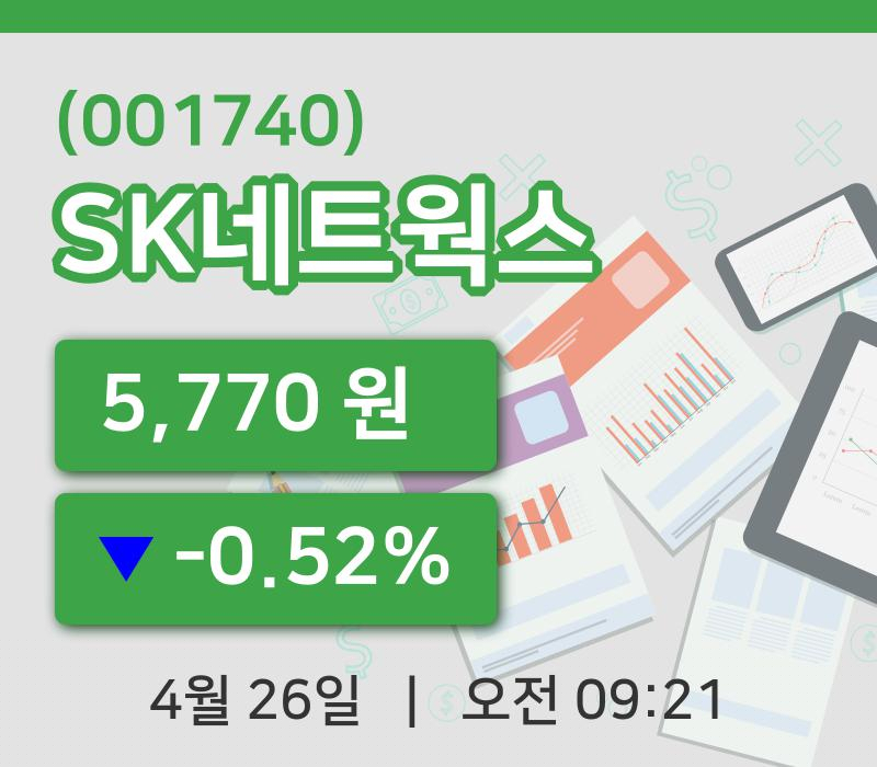 [SK네트웍스주가] 9시 21분 현재 5,770원