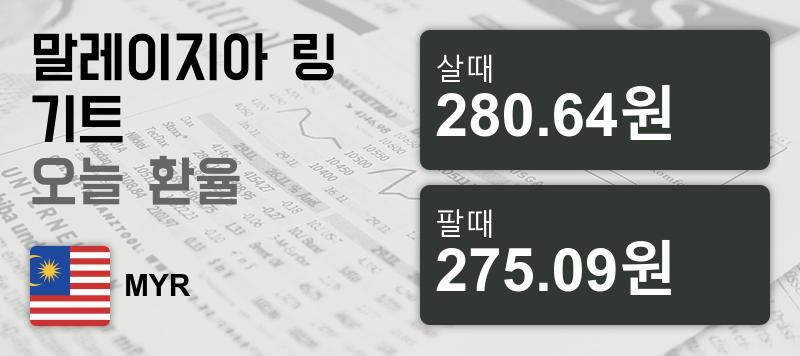 말레이시아 25일 링기트 살때 280.64원, 팔때 275.09원 ▲0.51%상승