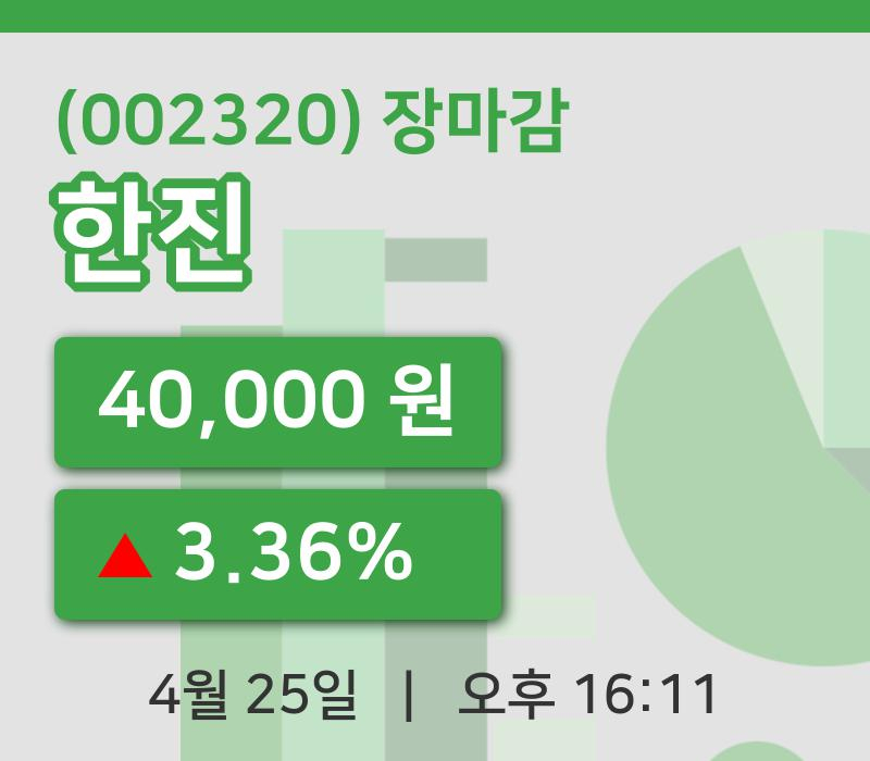 마감증시보고한진 25일 40,000원 장 마쳐