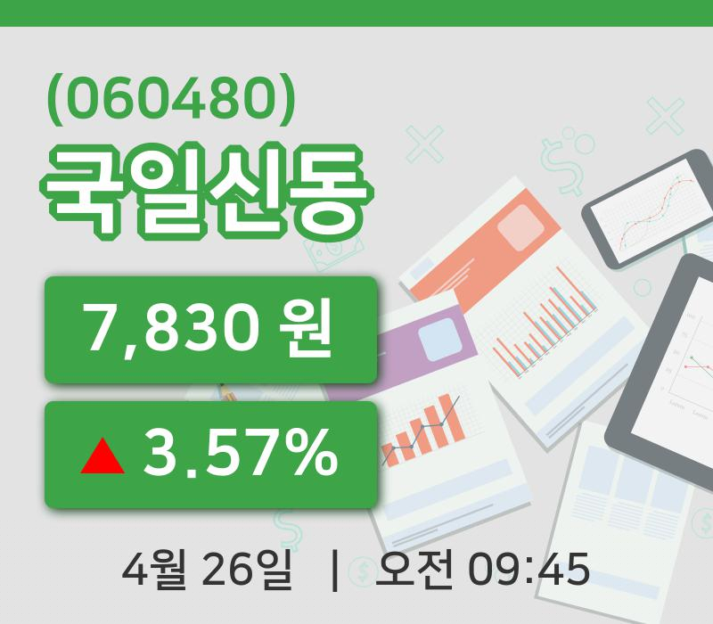 [국일신동주가] 26일 이시각 현재  7,830원