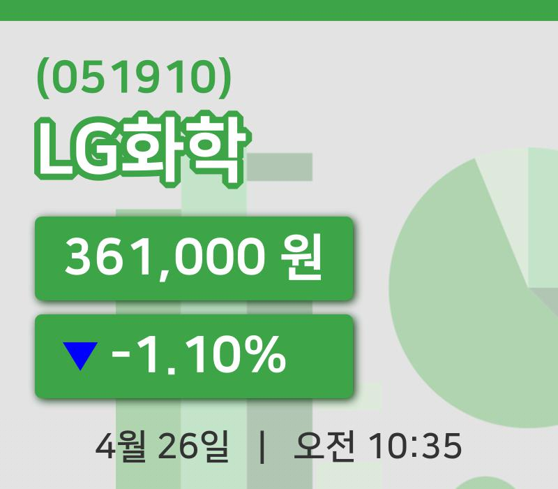 [LG화학주가] 26일 10시 35분 현재 361,000원