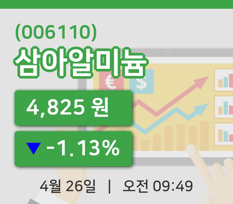 [삼아알미늄주가] 9시 49분 현재 4,825원