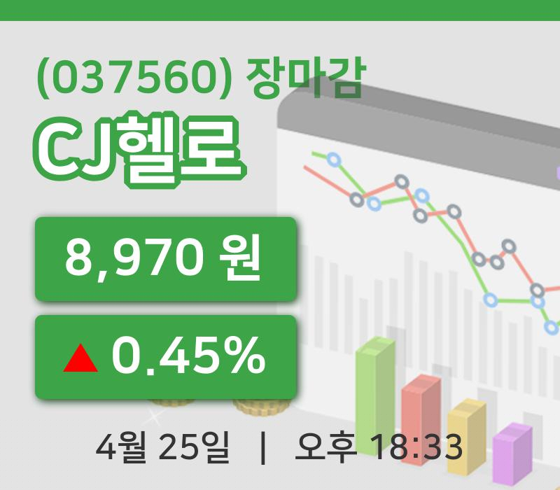 주식마감CJ헬로 25일 8,970원 장 마쳐그래프분석