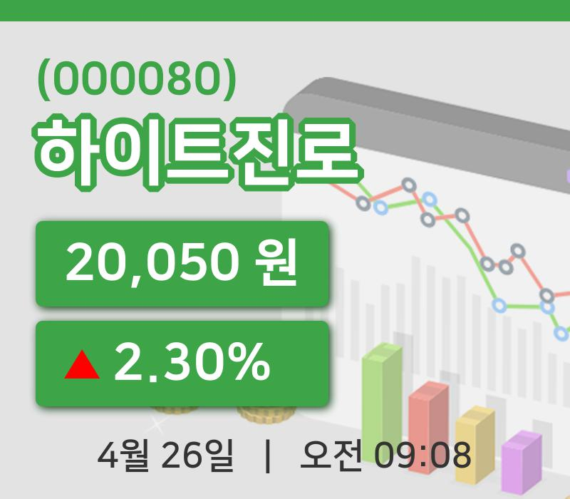 [하이트진로주가] 26일 이시각 현재  20,050원