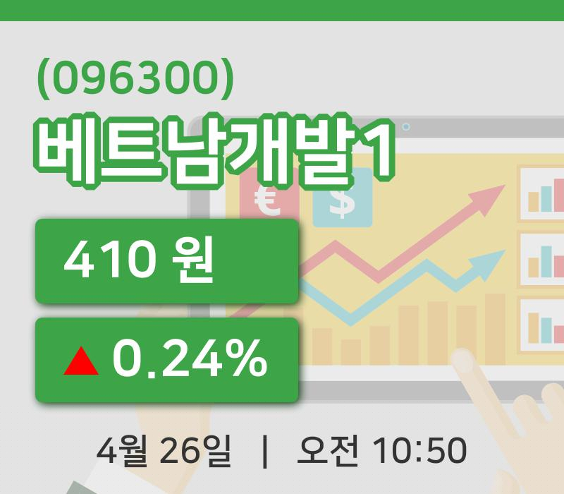 [베트남개발1주가] 26일 이시각 현재  410원