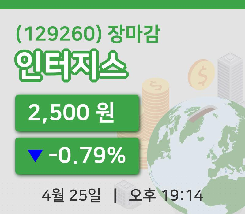 코스피마감증시인터지스 25일 2,500원 장마감...