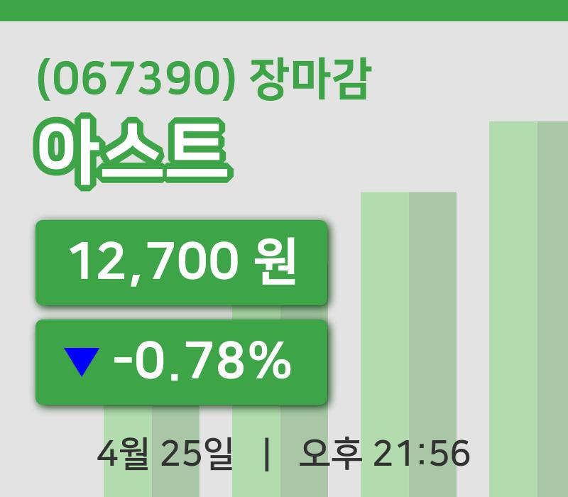 주식마감아스트 25일 12,700원 장종료...