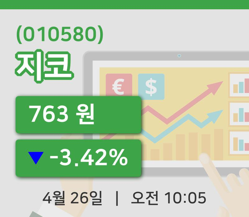[지코주가] 10시 05분 현재 763원