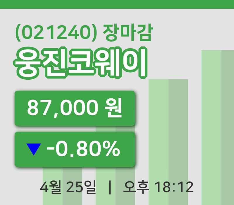마감증시보고웅진코웨이 25일 87,000원 장마감