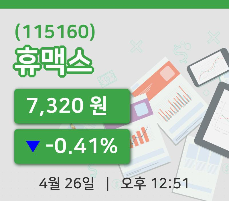 [휴맥스주가] 26일 이시각 현재  7,320원