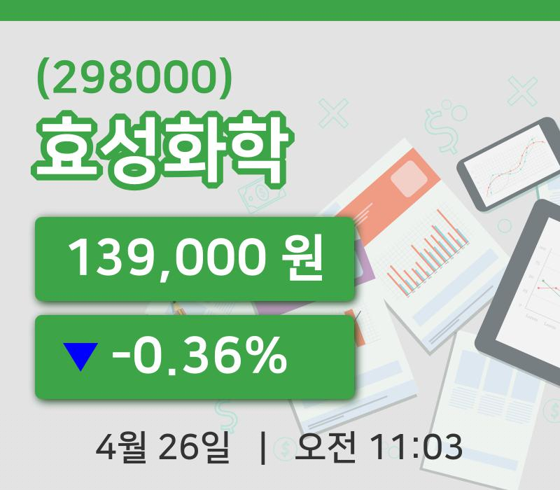 [효성화학주가] 26일 11시 03분 현재 139,000원