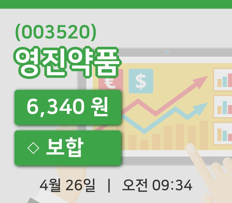 [영진약품주가] 9시 34분 현재 6,340원