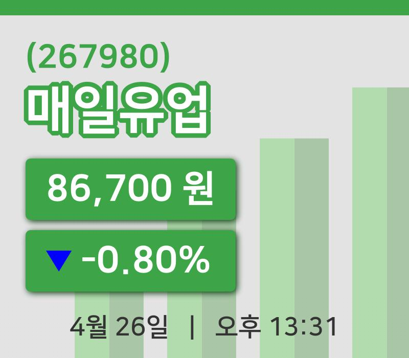[매일유업주가] 26일 이시각 현재  86,700원