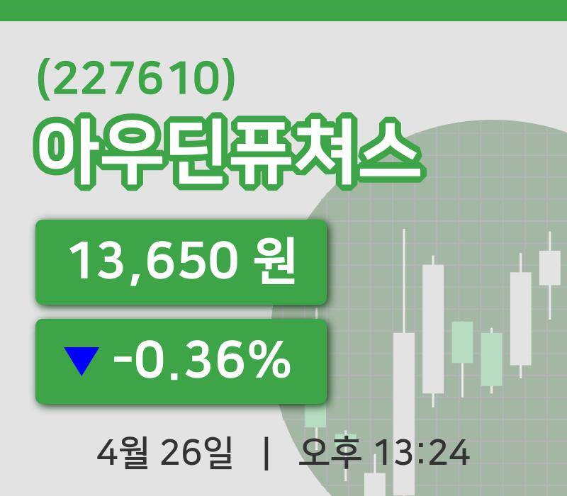 [아우딘퓨쳐스주가] 26일 13시 24분 현재 13,650원