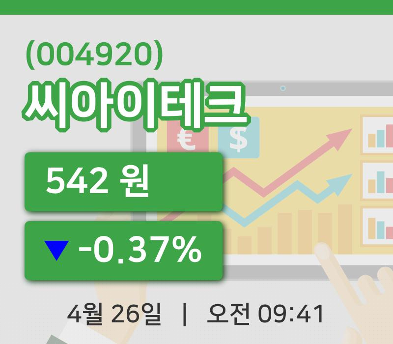 [씨아이테크주가] 9시 41분 현재 542원