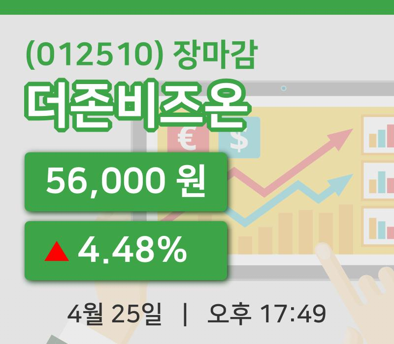 국내증시마감더존비즈온 25일 56,000원 장종료...