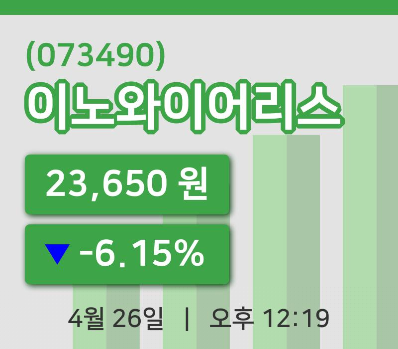 [이노와이어리스주가] 26일 12시 19분 현재 23,650원