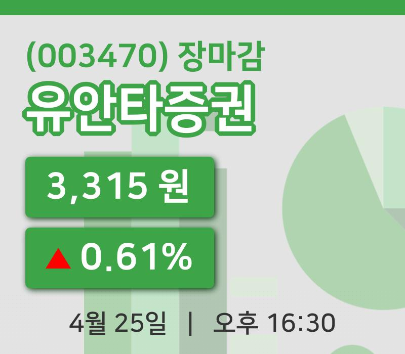 코스피정리유안타증권 25일 3,315원 장종료주식차트통계 및 분석