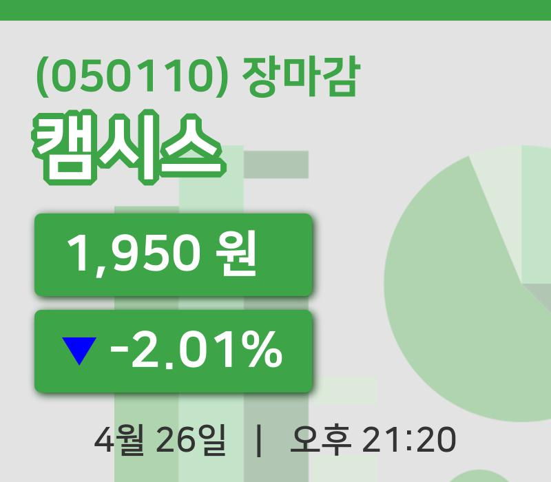 국내증시마감캠시스 26일 1,950원 마감
