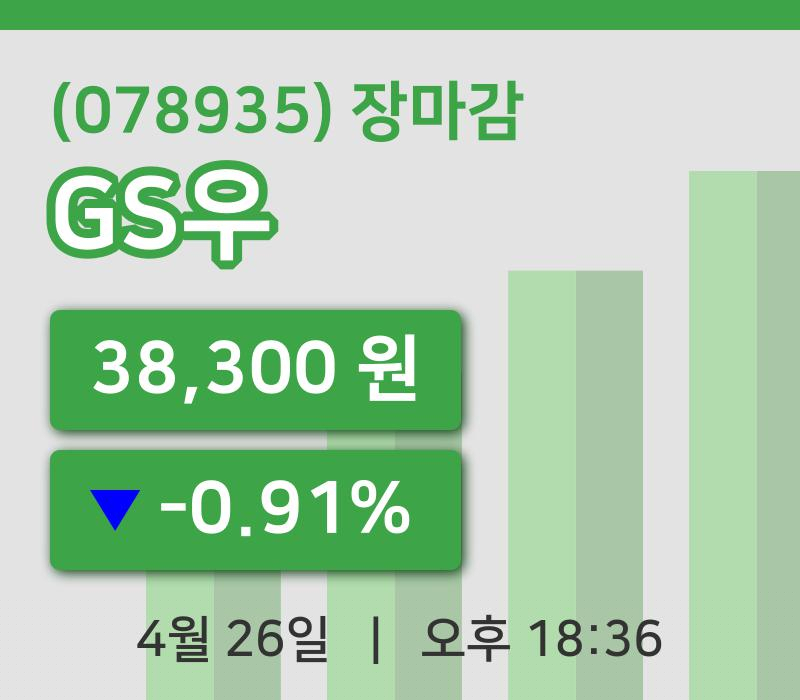 국내증시마감GS우 26일 38,300원 장종료