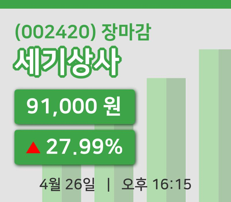 코스피마감증시세기상사 26일 91,000원 마감