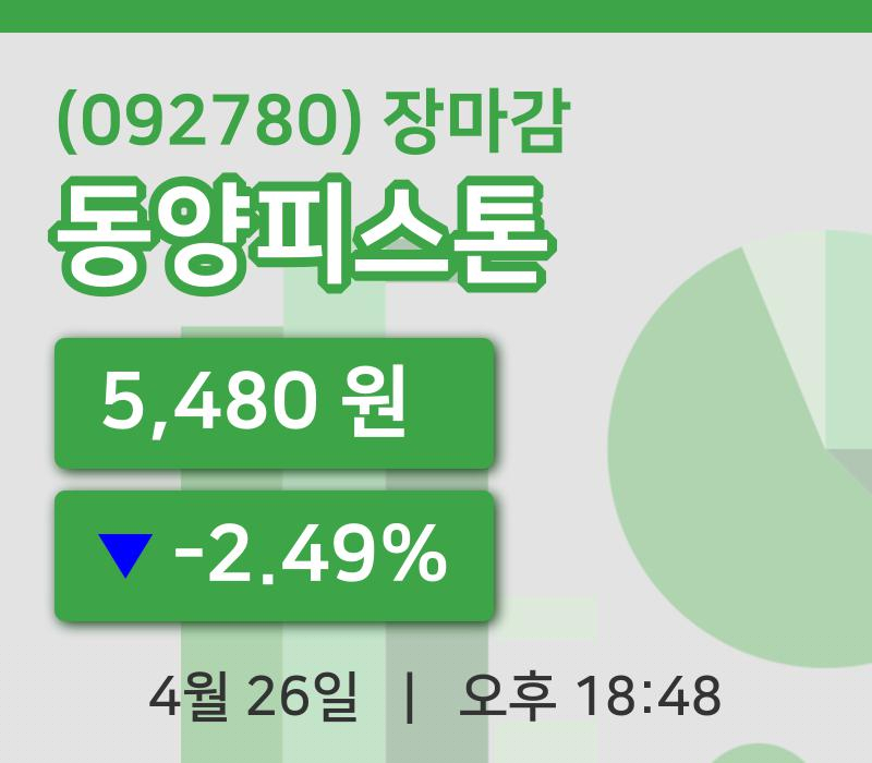 주식마감동양피스톤 26일 5,480원 장마감