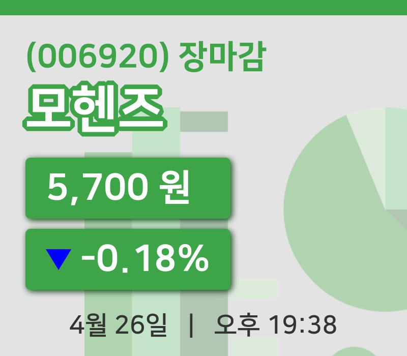 코스닥마감증시모헨즈 26일 5,700원 장마감그래프종합복습
