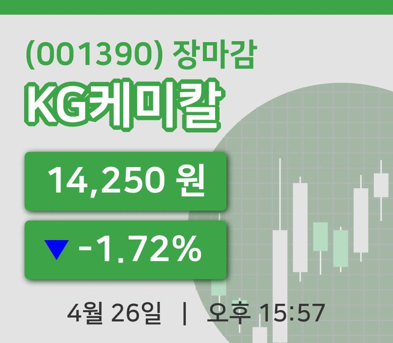 코스피마감증시KG케미칼 26일 14,250원 장 마쳐...