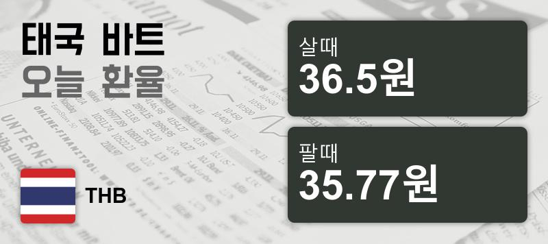 26일 태국 바트 살때 36.5원, 팔때 35.77원 ▲1.06%상승