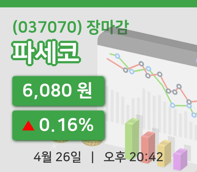 코스닥정리파세코 26일 6,080원 장 마쳐그래프종합통계