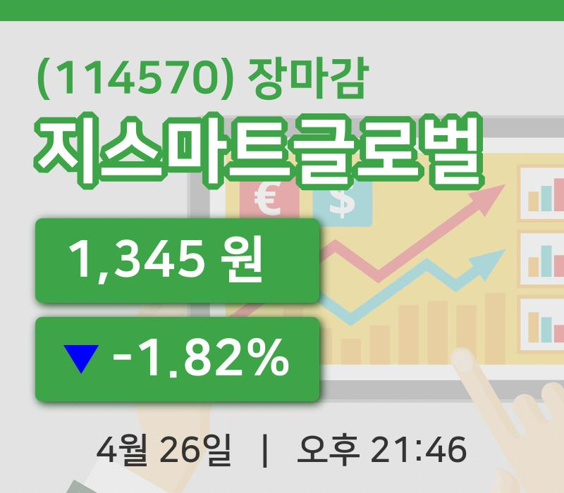 마감증시보고지스마트글로벌 26일 1,345원 마감주식차트종합복습