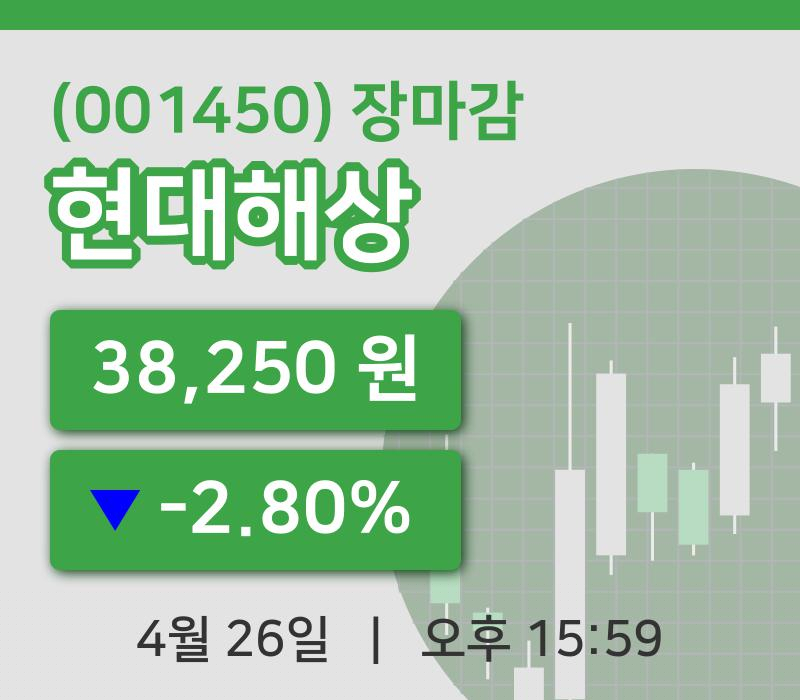 국내증시마감현대해상 26일 38,250원 장마감