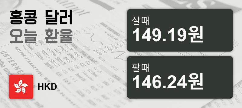 [환전환율] 26일 홍콩 달러 살때 149.19원, 팔때 146.24원 ▲1.01%상승