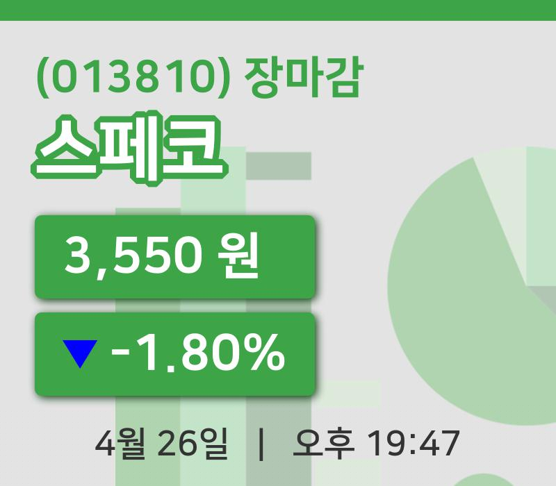 코스닥마감증시스페코 26일 3,550원 장종료...
