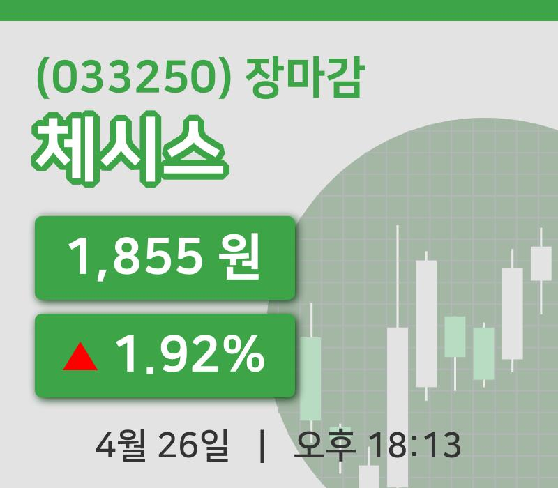 코스피정리체시스 26일 1,855원 장종료...