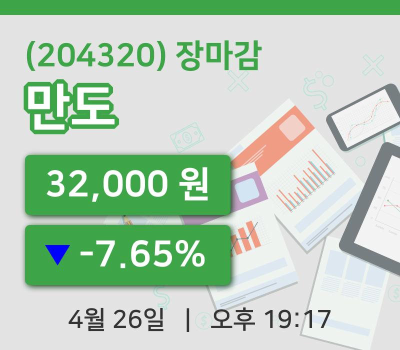 코스피마감증시만도 26일 32,000원 마감주식차트종합정리
