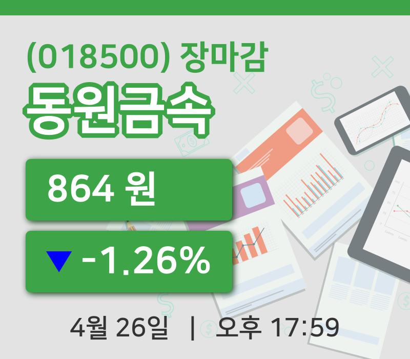 코스피정리동원금속 26일 864원 장 마쳐주식차트복습 및 분석