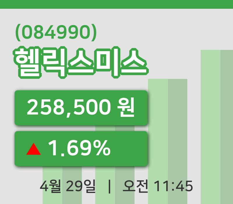 [헬릭스미스주가] 29일 11시 45분 현재 258,500원