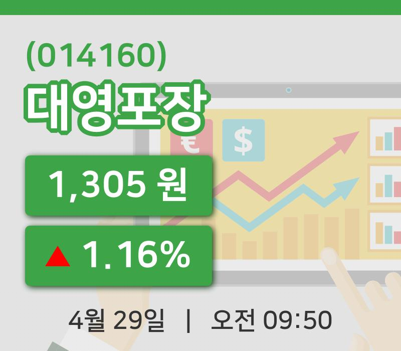[대영포장주가] 29일 9시 50분 현재 1,305원