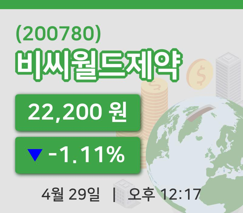 [비씨월드제약주가] 29일 이시각 현재  22,200원