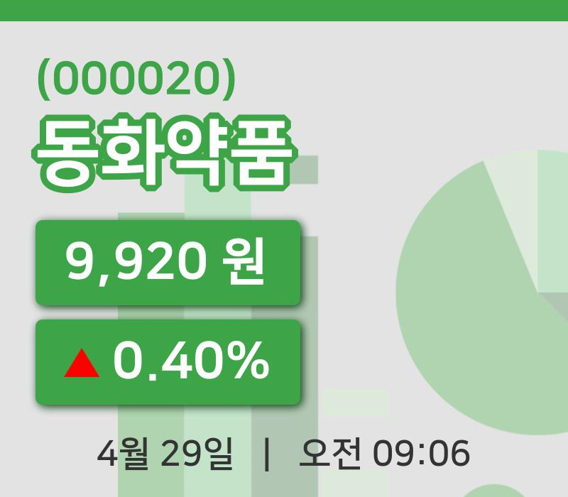 [동화약품주가] 29일 이시각 현재  9,920원