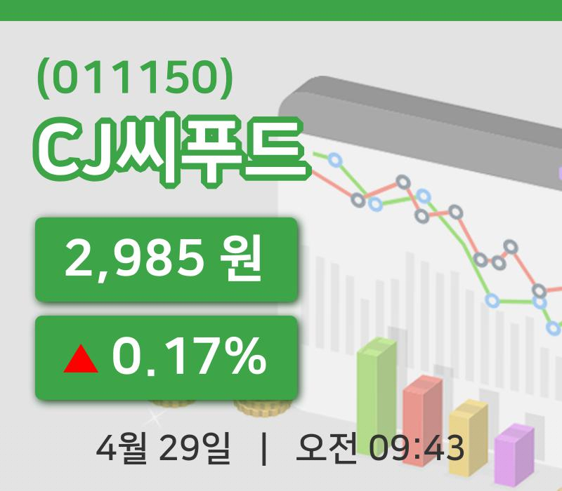 [CJ씨푸드주가] 29일 9시 43분 현재 2,985원